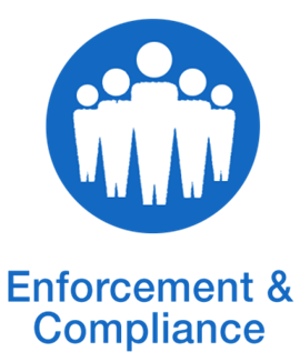 Image_Enforcement and Compliance